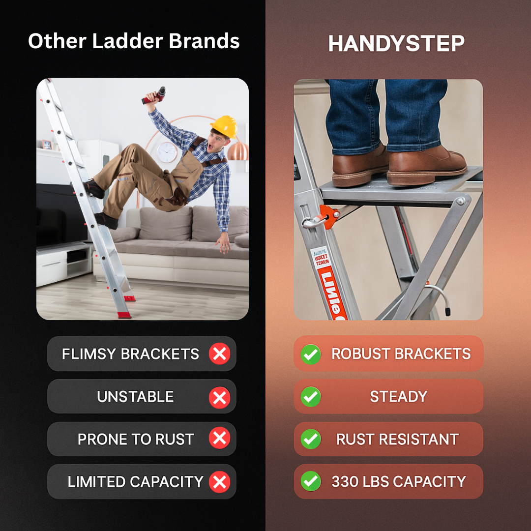 HandyStep Ladder Platform
