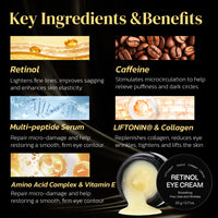 Retinol Eye Cream LIFTONIN® 20g