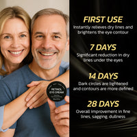 Retinol Eye Cream LIFTONIN® 20g