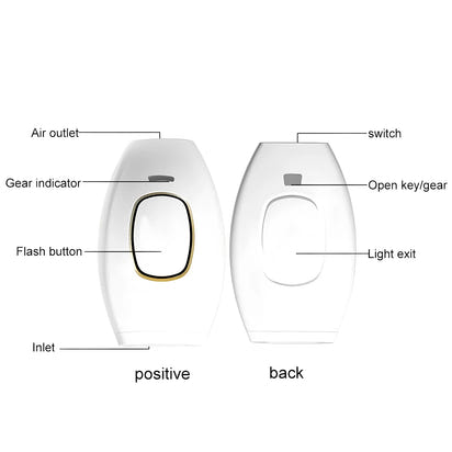 Veluxe Laser Hair Removal