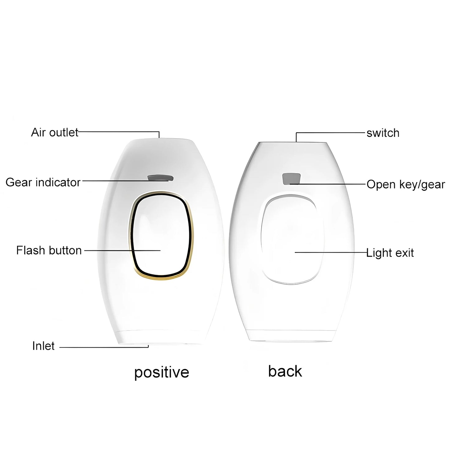 Veluxe Laser Hair Removal